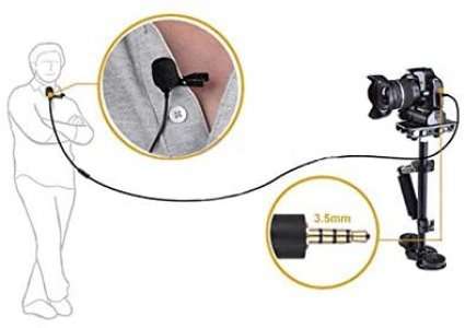 Microfone de Lapela BOYA BY-M1, Omni Direcional - Preto